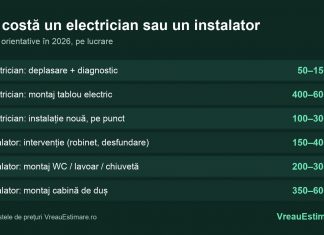 Cât costă un electrician sau un instalator în 2026: prețuri pe lucrare și cum eviți surprizele